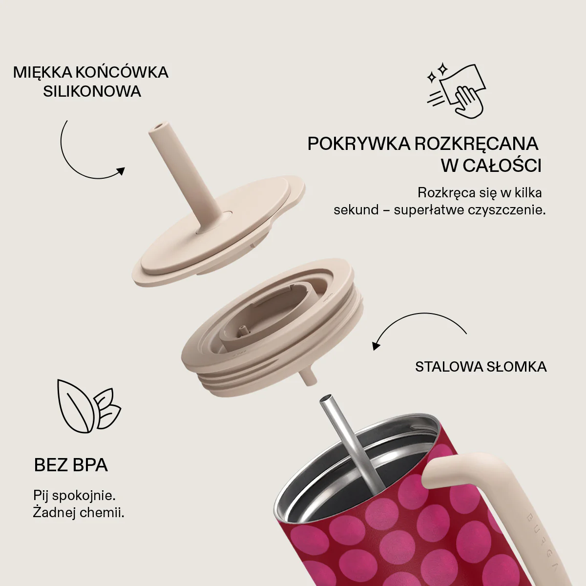 Reset Button - All Day Leakproof Tumbler - Image 6