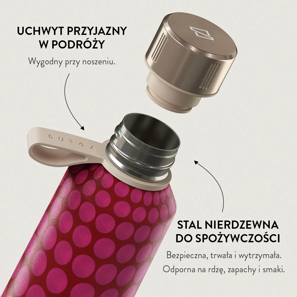 Reset Button - Butelka na wodę - Image 4