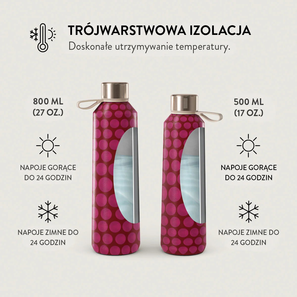 Reset Button - Butelka na wodę - Image 6