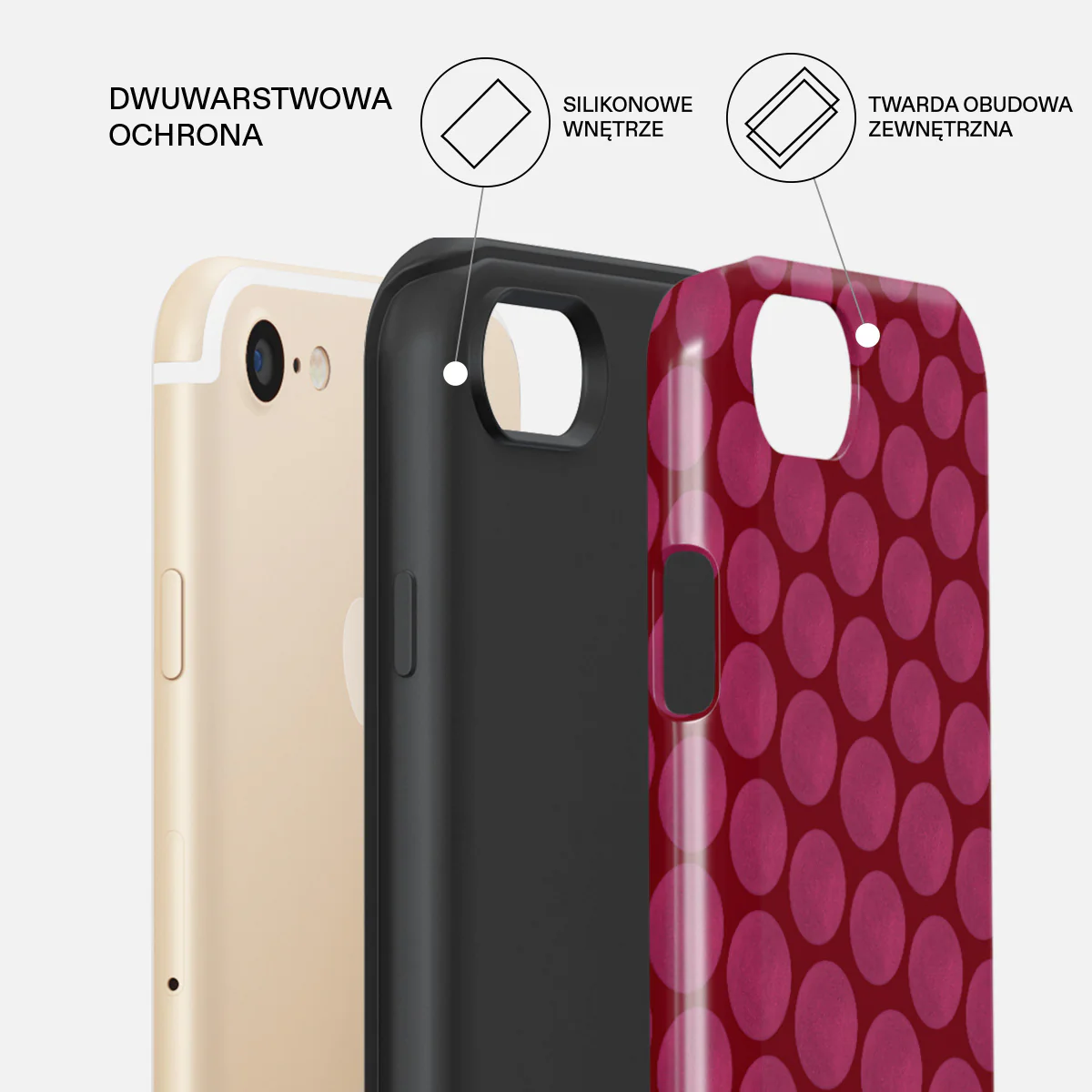 Reset Button - iPhone SE (2020) Etui - Image 6