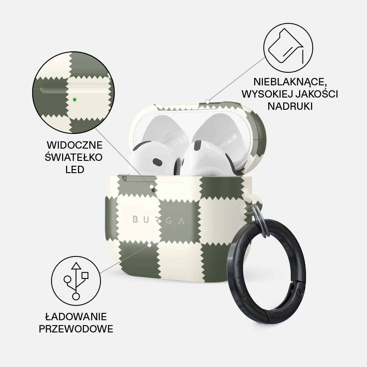 Retro Grid - Etui AirPods 4 - Image 3