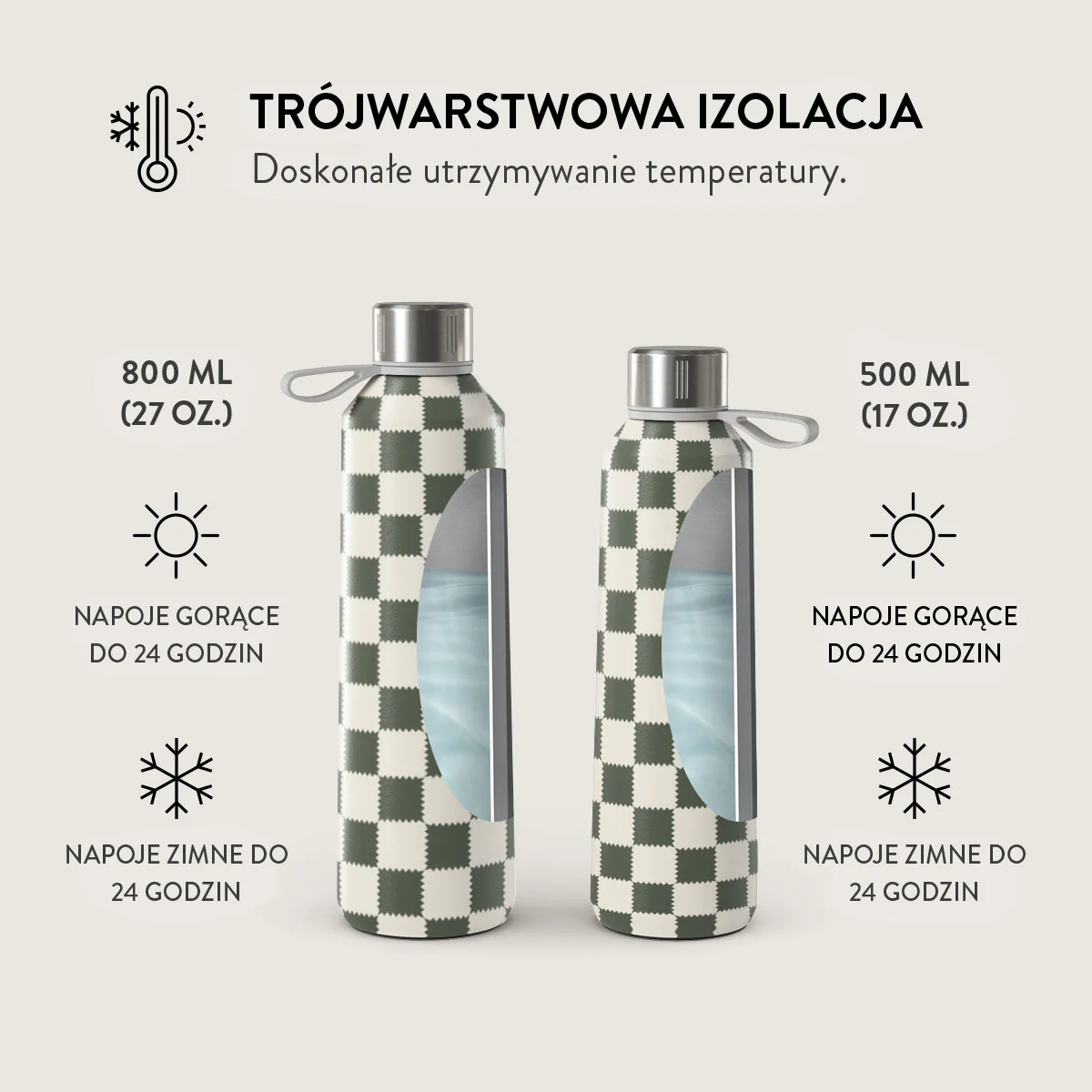 Retro Grid - Butelka na wodę - Image 6