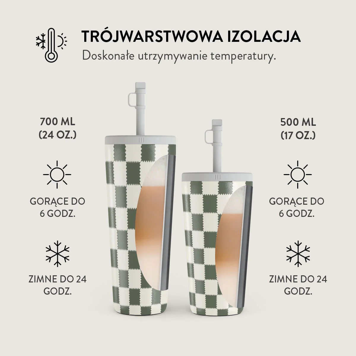 Retro Grid - Kubek podróżny - Image 14