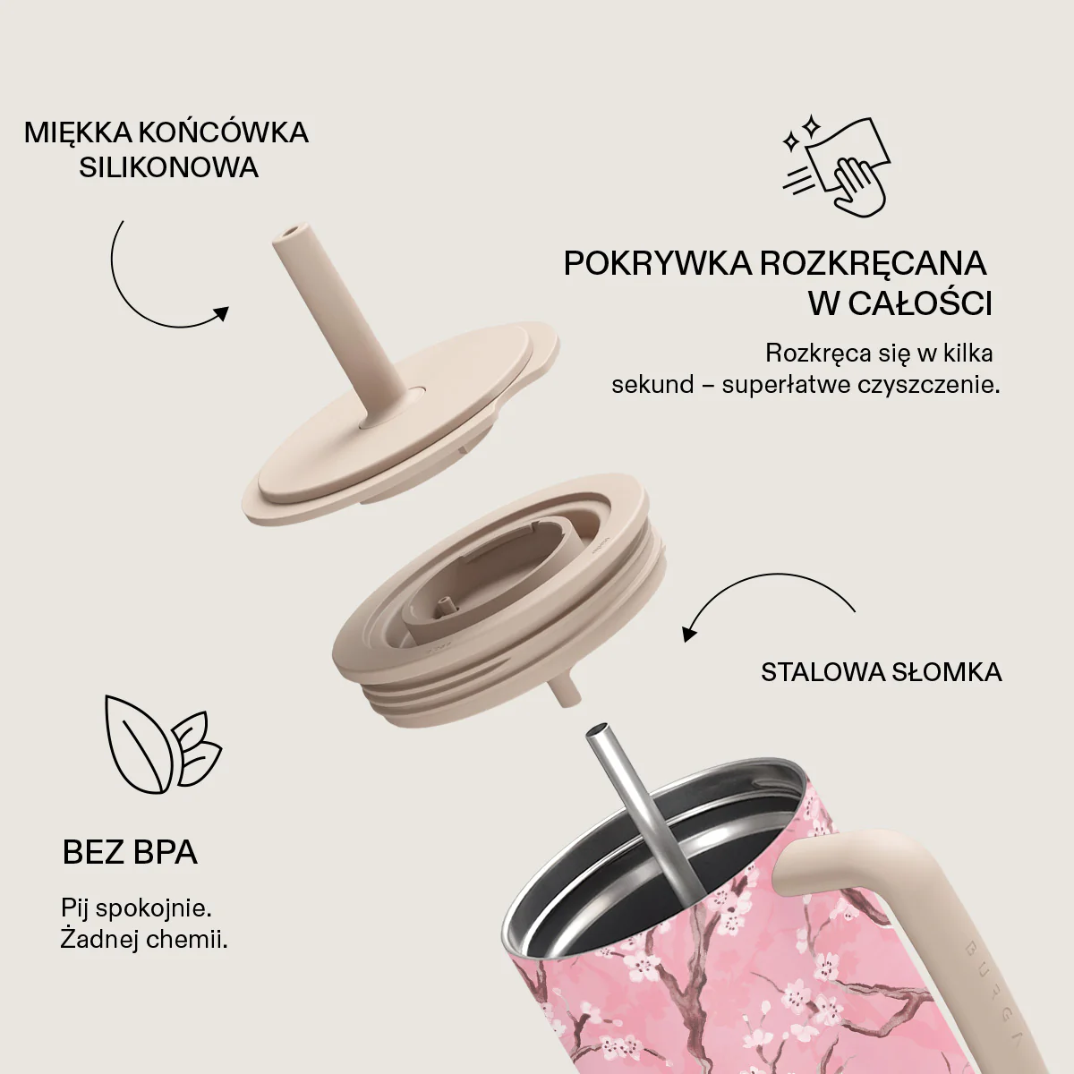 Sakura - All Day Leakproof Tumbler - Image 6