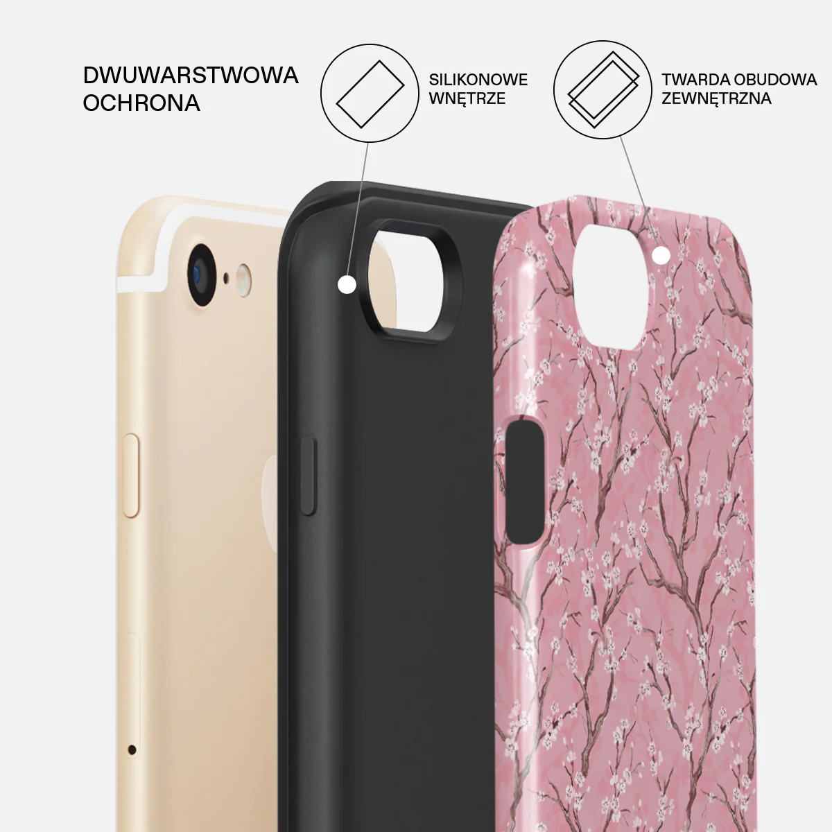 Sakura - iPhone SE (2022) Etui - Image 6