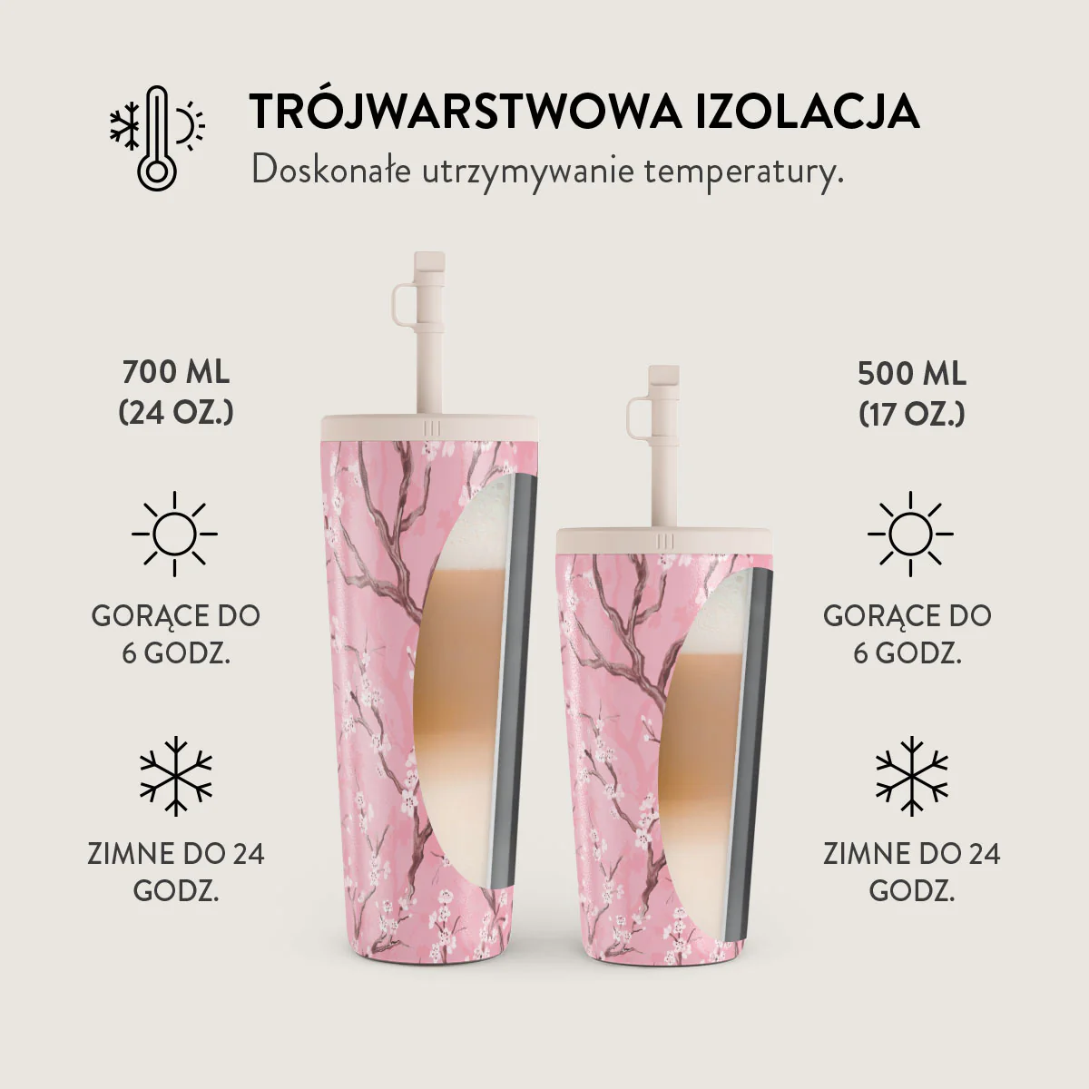Sakura - Kubek podróżny - Image 14