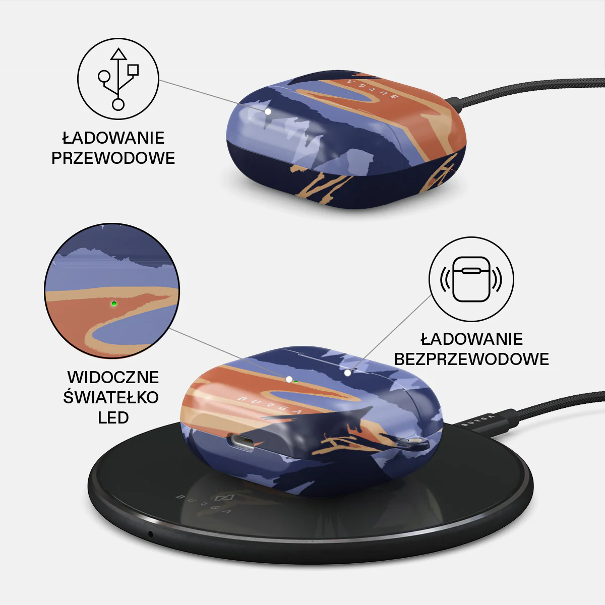 Summit - Etui AirPods 3 - Image 3
