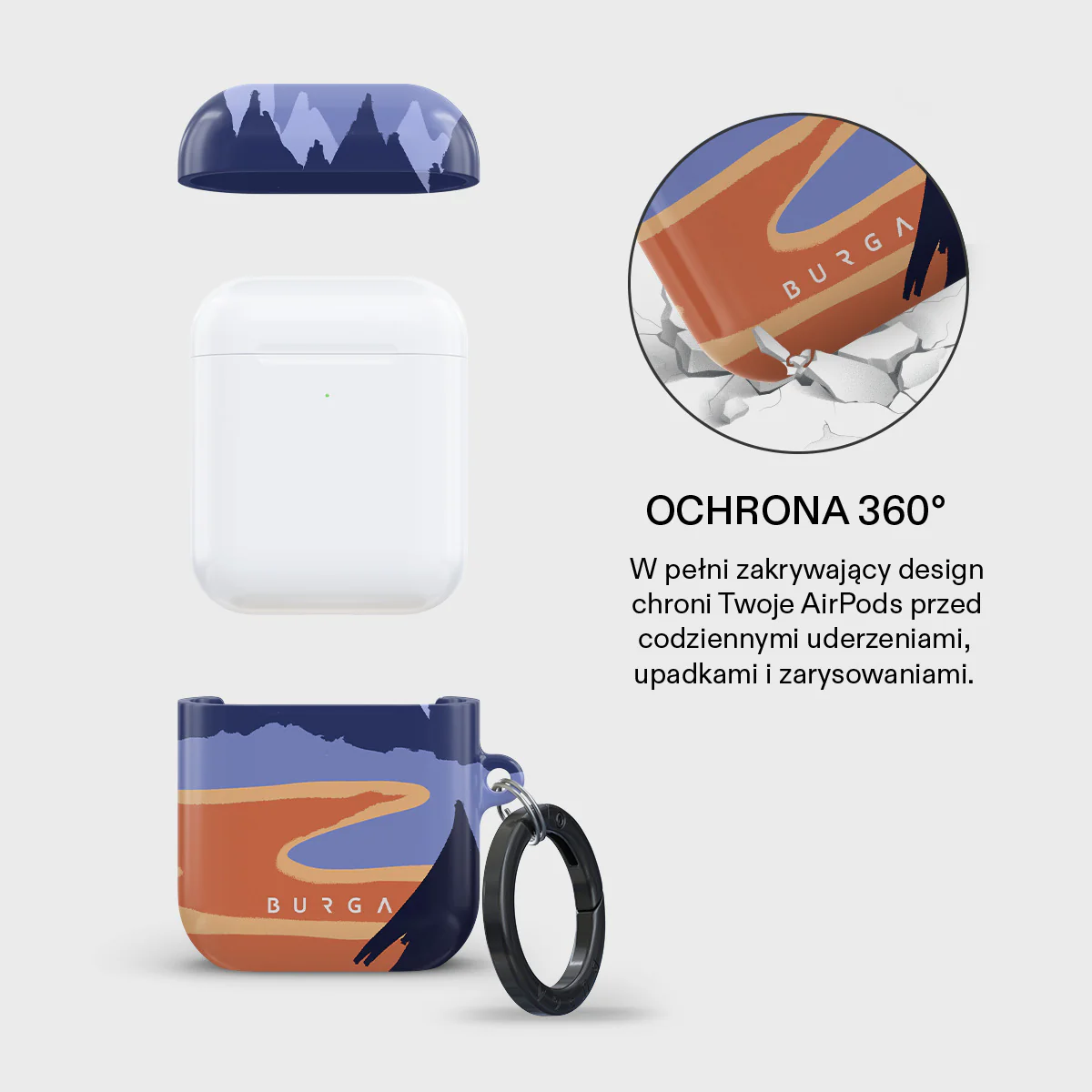 Summit - Etui AirPods - Image 2