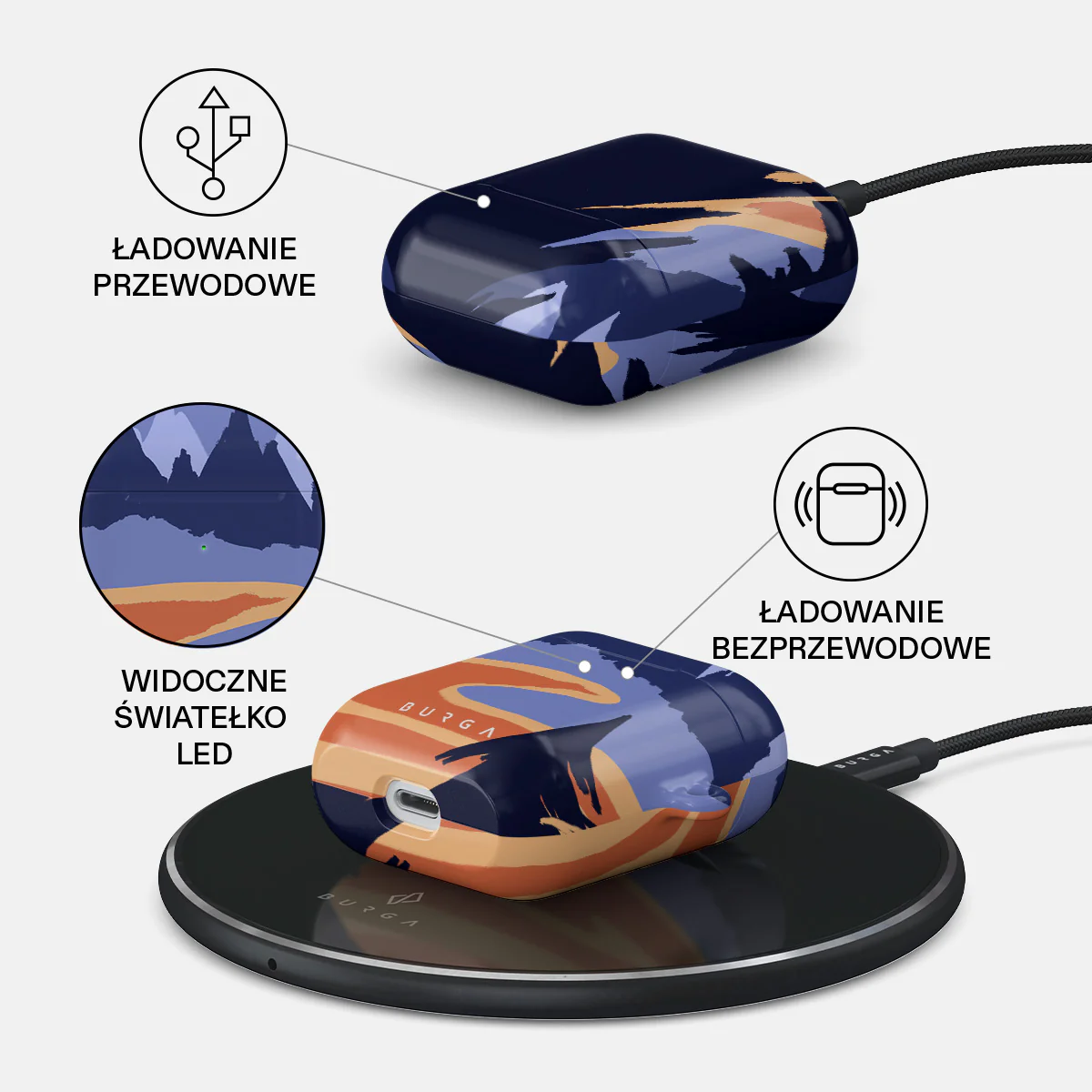 Summit - Etui AirPods - Image 3