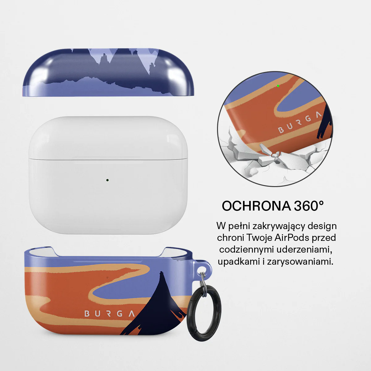 Summit - Etui AirPods Pro - Image 2