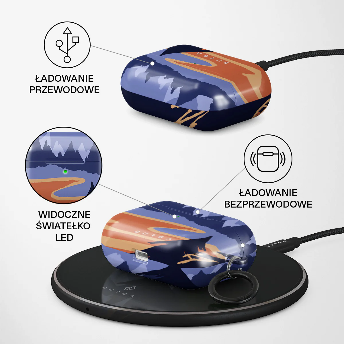 Summit - Etui AirPods Pro - Image 3
