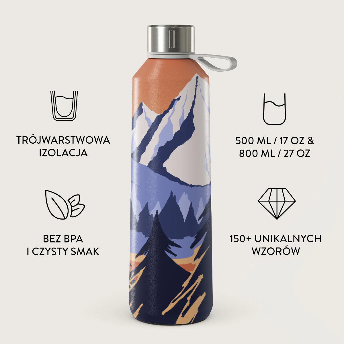 Summit - Butelka na wodę - Image 3