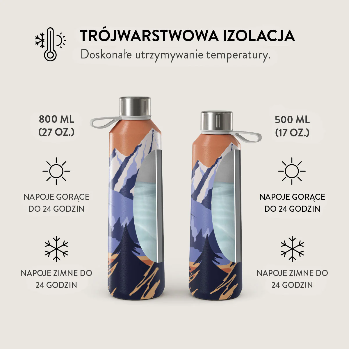 Summit - Butelka na wodę - Image 6