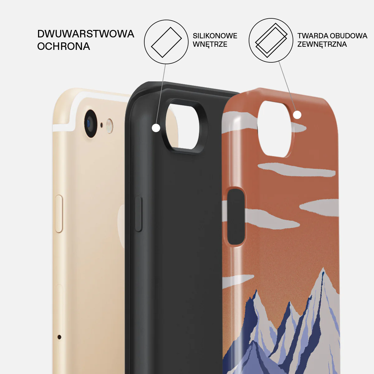 Summit - iPhone SE (2022) Etui - Image 6