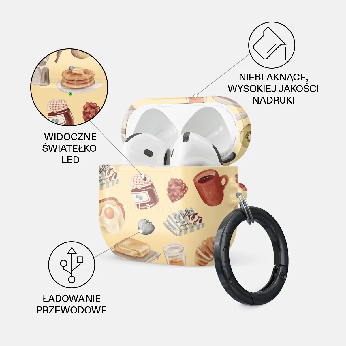 Sunny Side Up - Etui AirPods 4 - Image 3