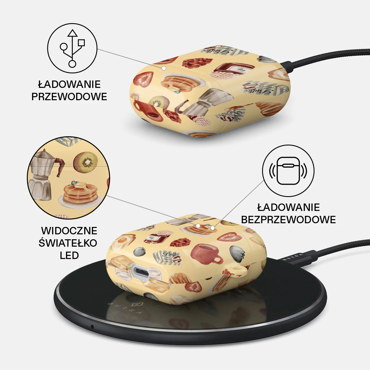 Sunny Side Up - Etui AirPods - Image 3