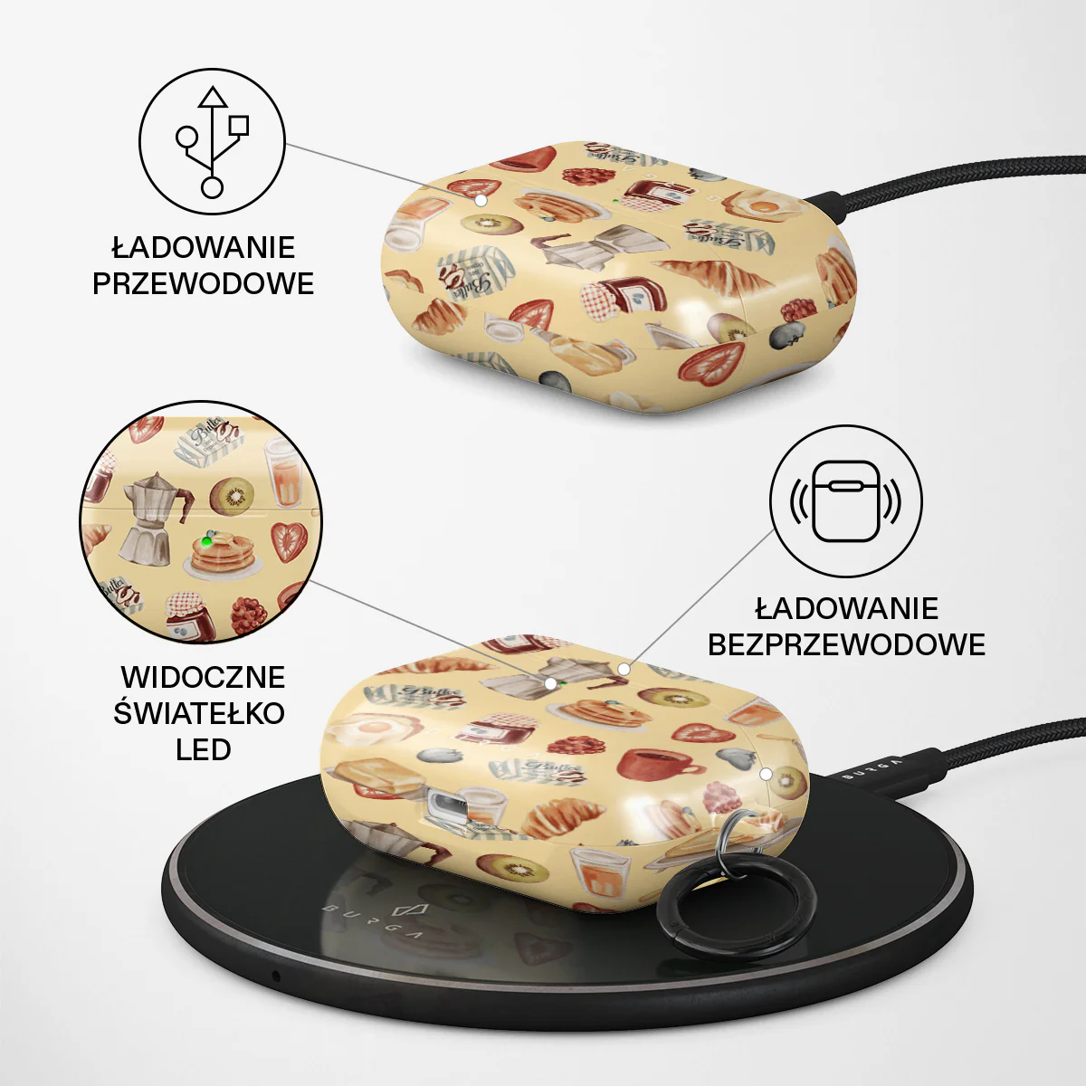Sunny Side Up - Etui AirPods Pro - Image 3