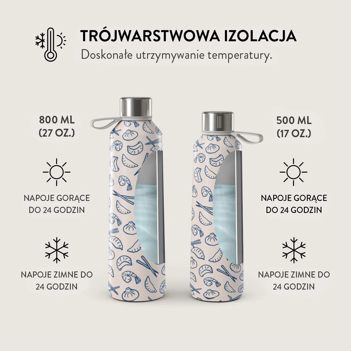 Takeout - Butelka na wodę - Image 6