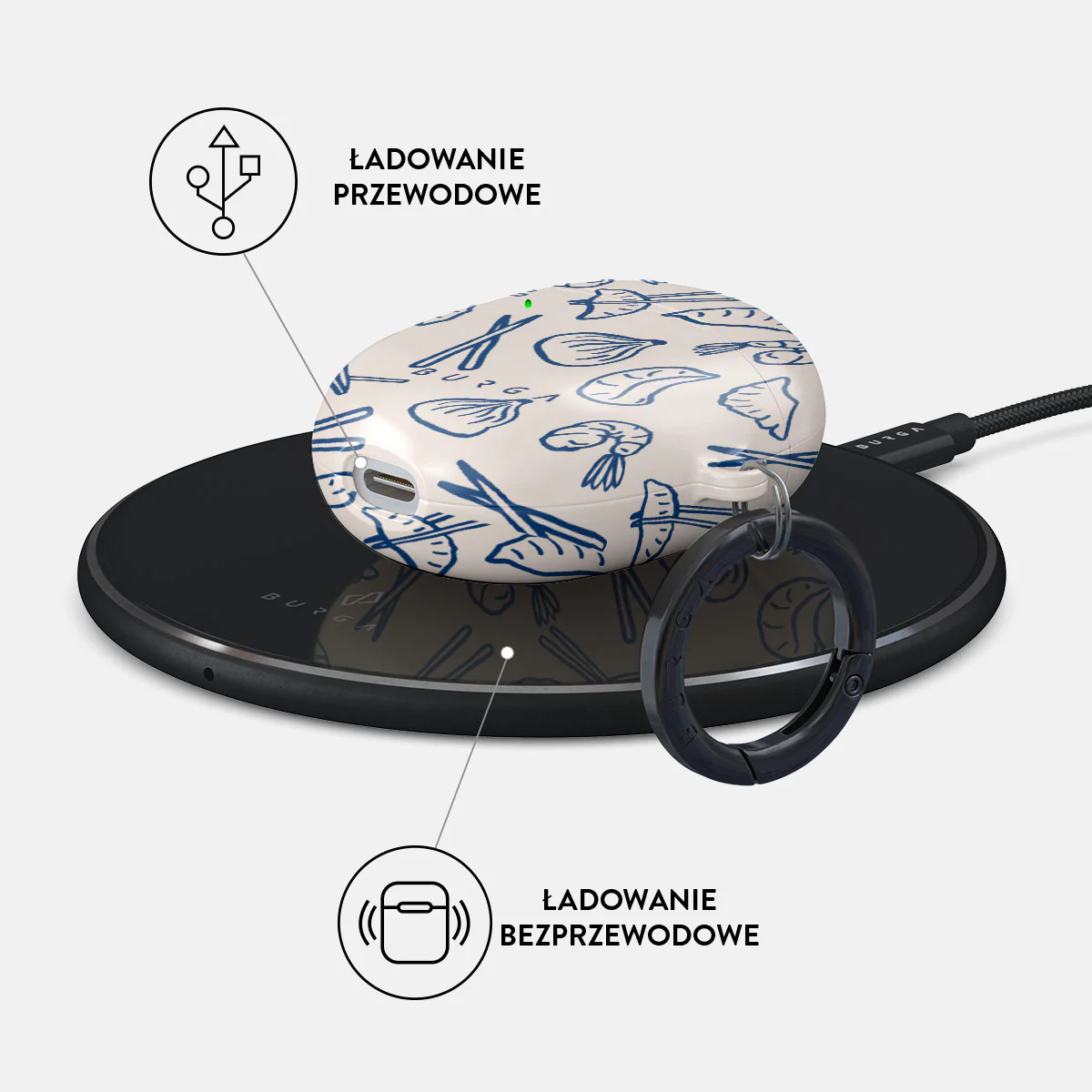 Takeout - Etui na Google Pixel Buds 2 - Image 3
