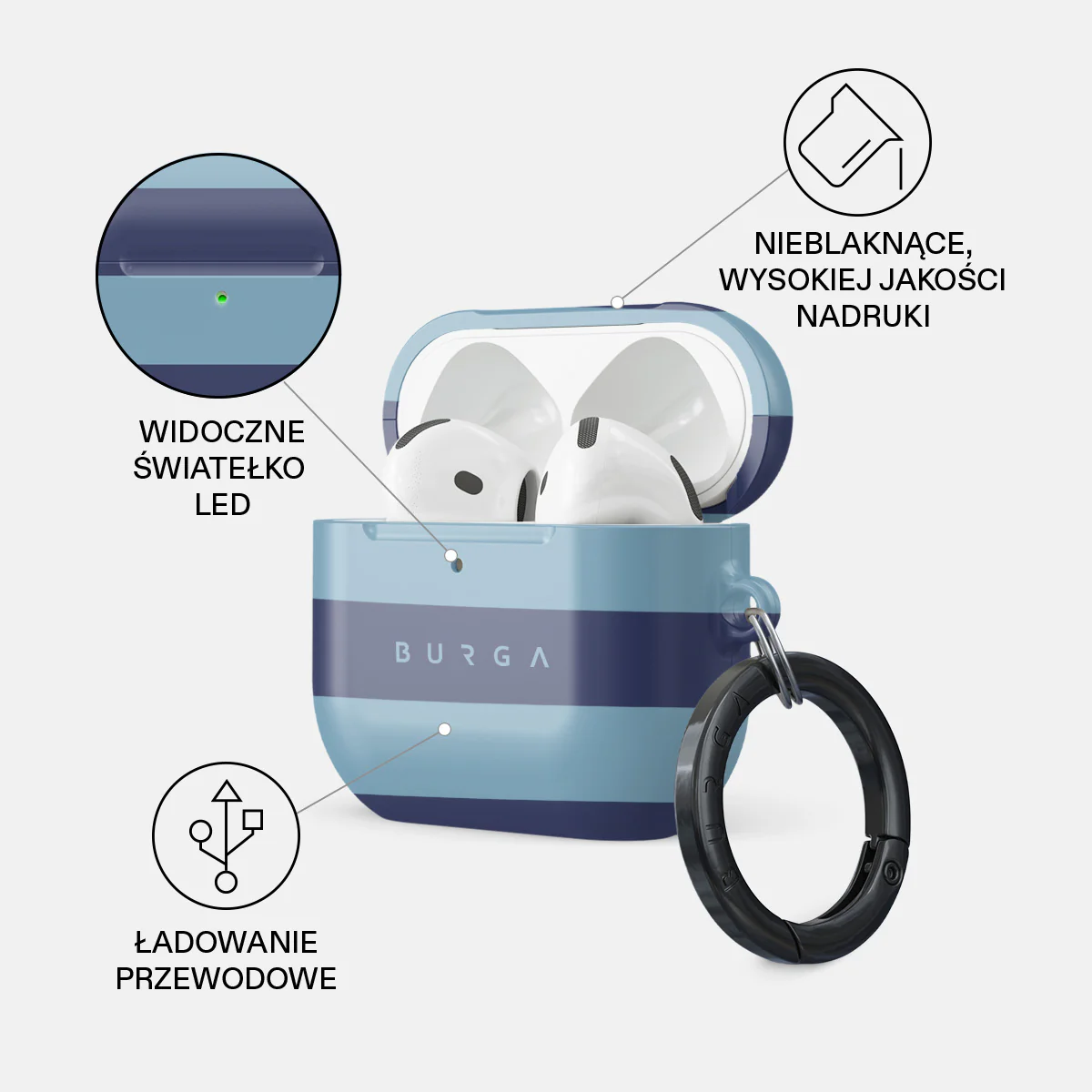 Takeover - Etui AirPods 4 - Image 3