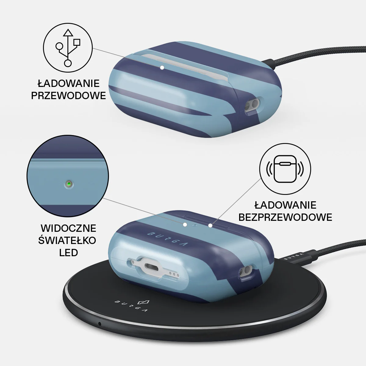 Takeover - Etui AirPods Pro 3 - Image 3