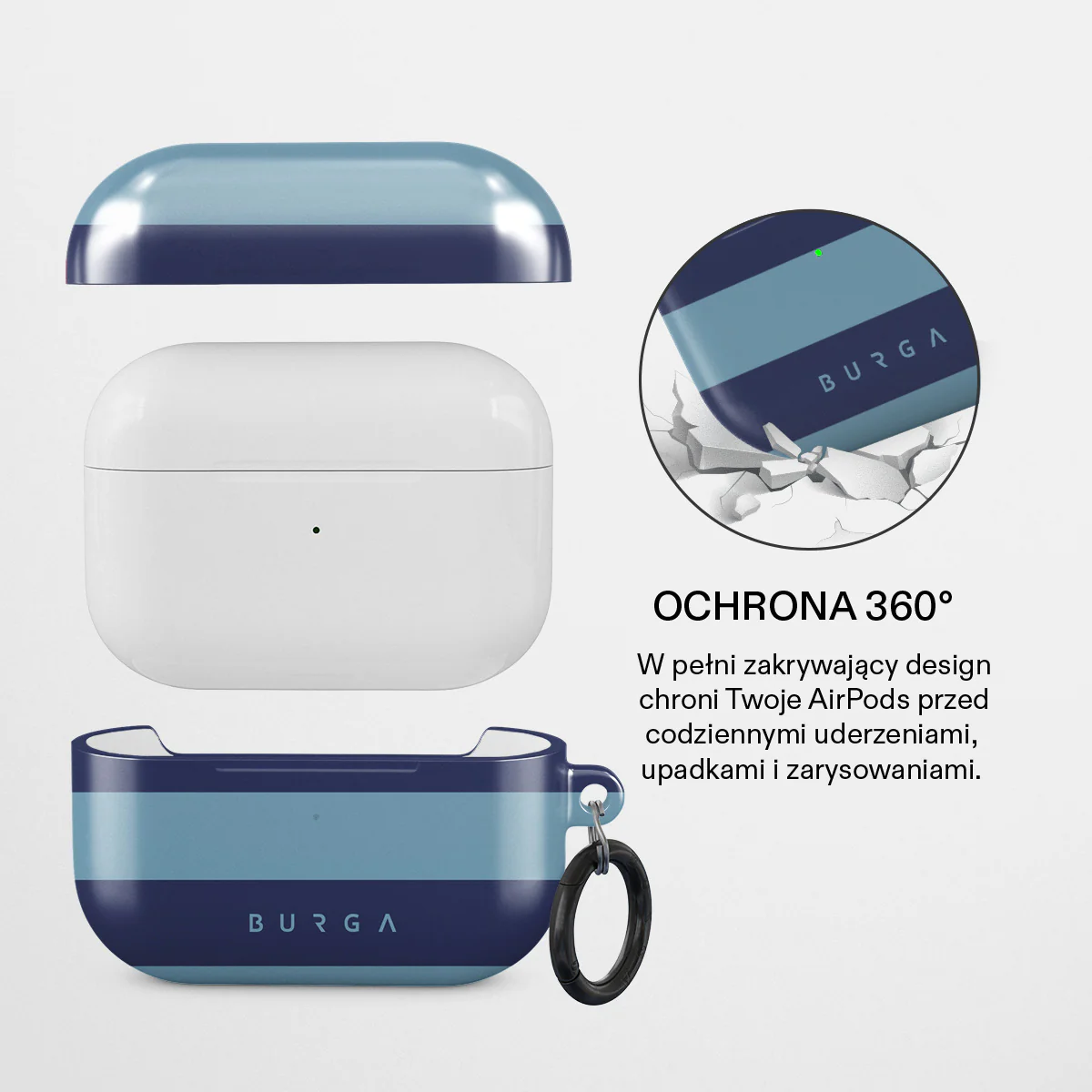 Takeover - Etui AirPods Pro - Image 2