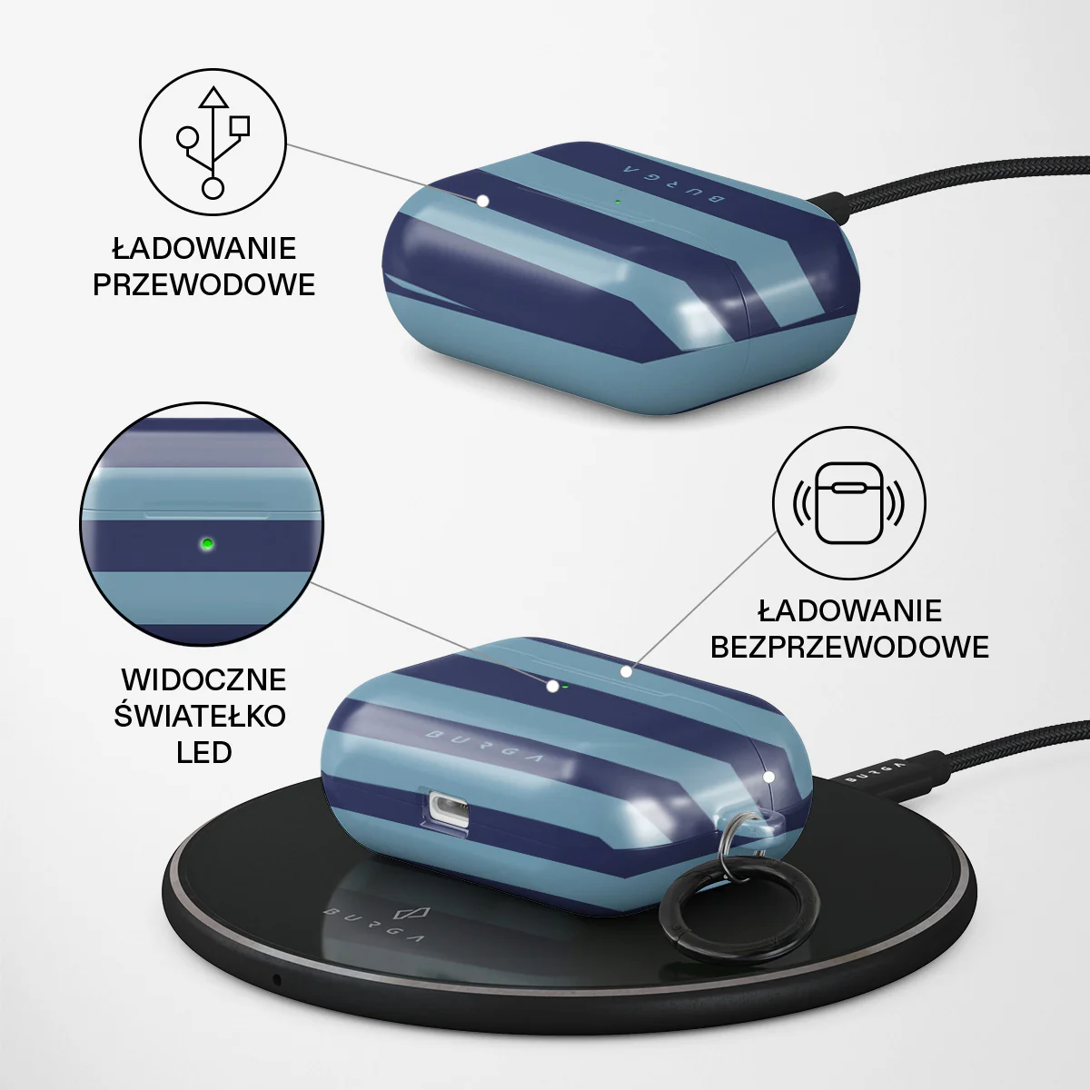 Takeover - Etui AirPods Pro - Image 3