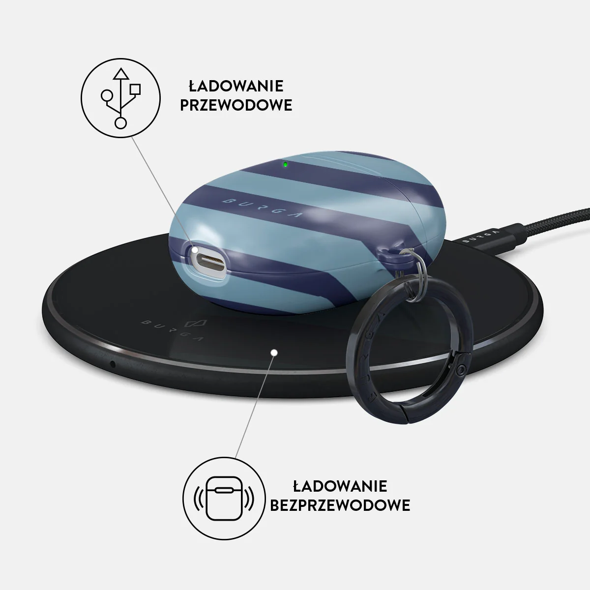 Takeover - Etui na Google Pixel Buds A - Image 3