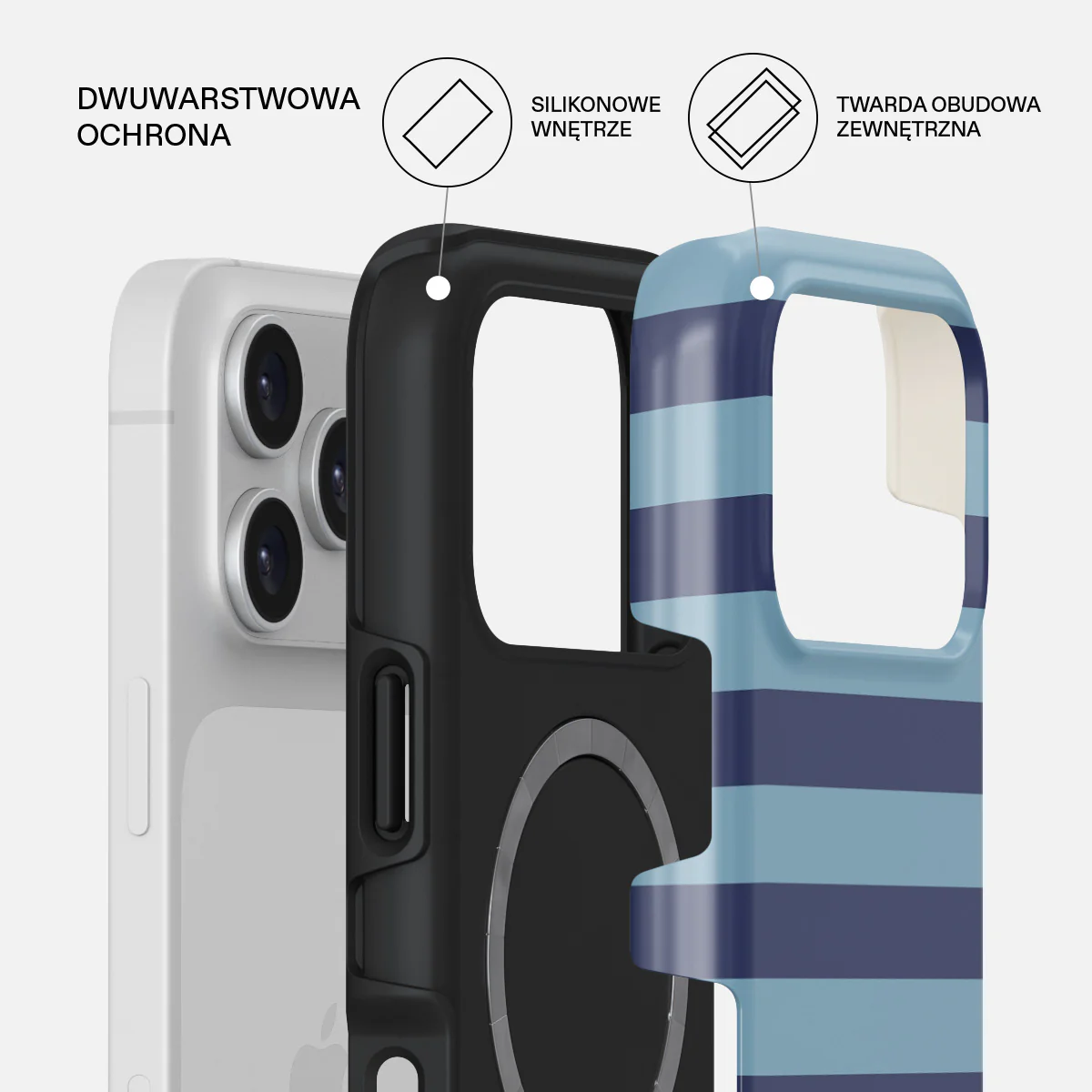 Takeover - iPhone 17 Pro Etui - Image 2