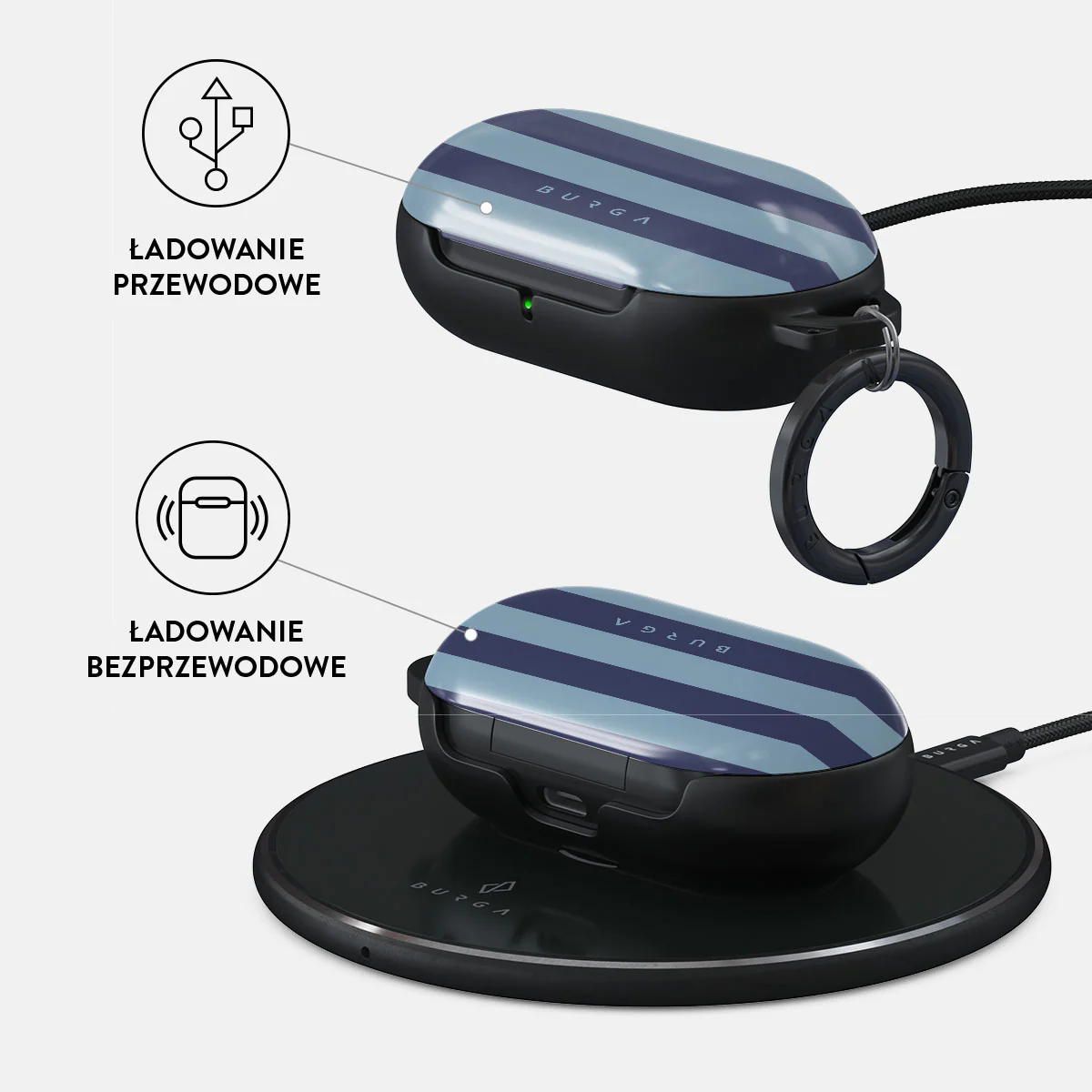 Takeover - Etui na Samsung Galaxy Buds Plus - Image 3