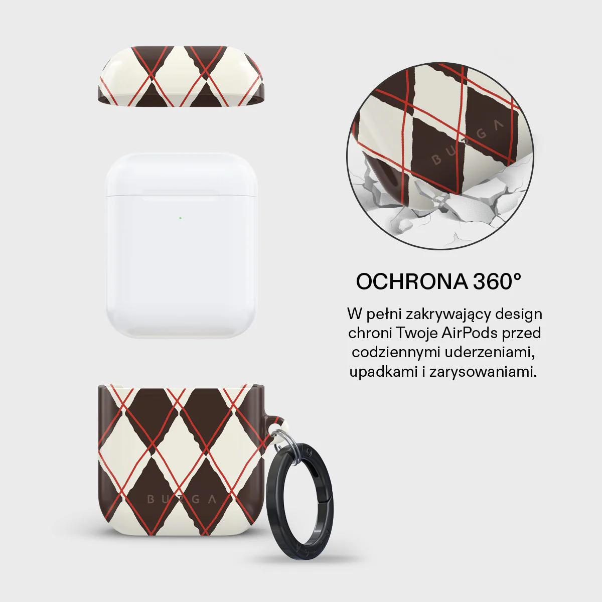 Throwback - Etui AirPods - Image 2