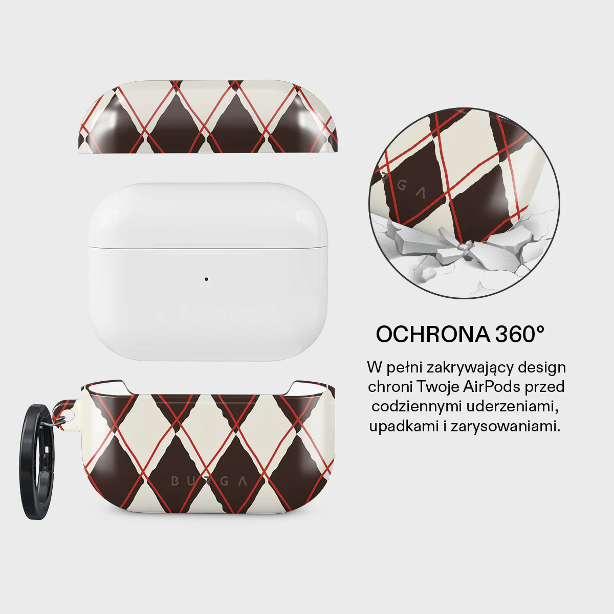 Throwback - Etui AirPods Pro 2 - Image 2