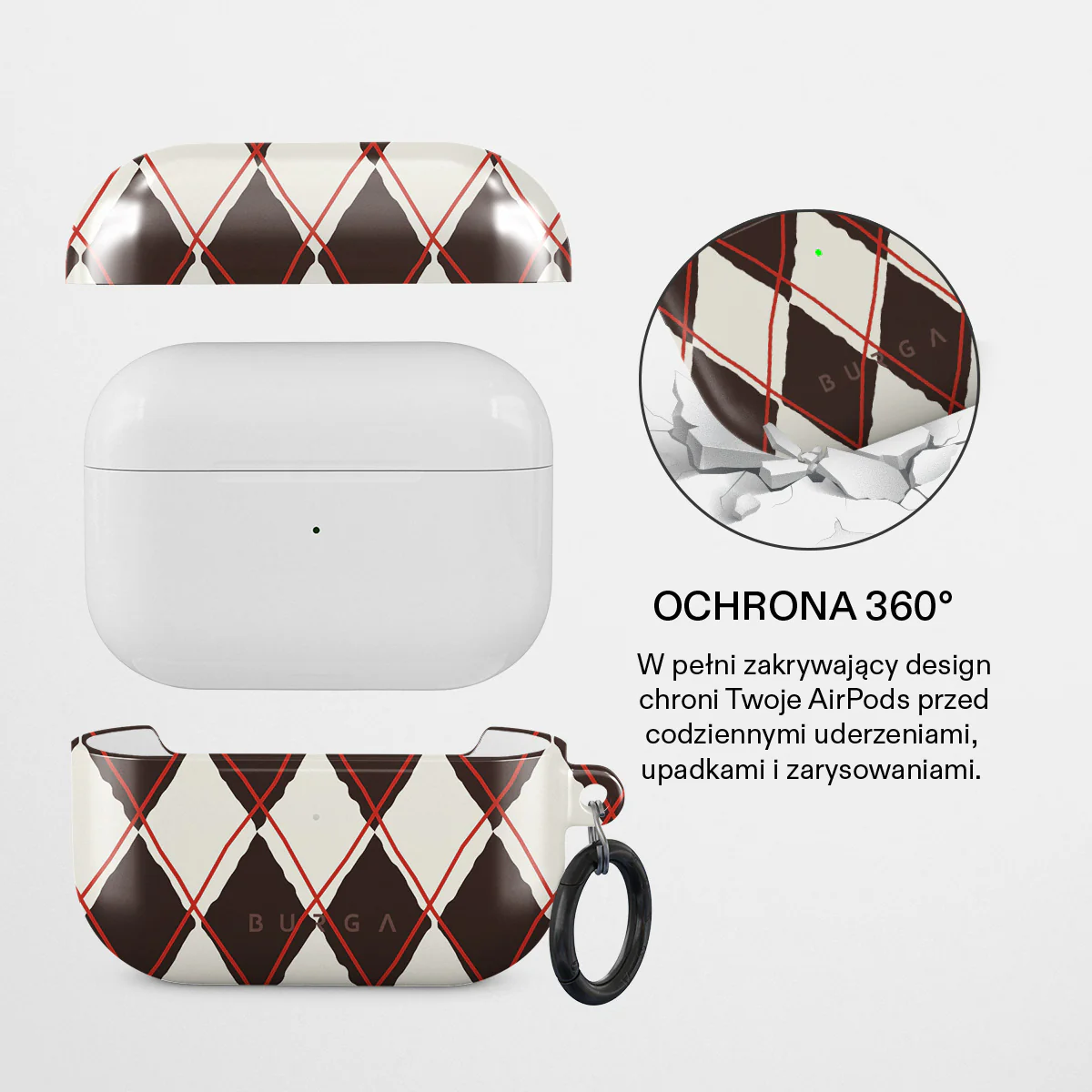 Throwback - Etui AirPods Pro - Image 2