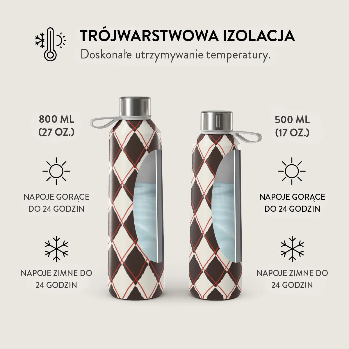 Throwback - Butelka na wodę - Image 6