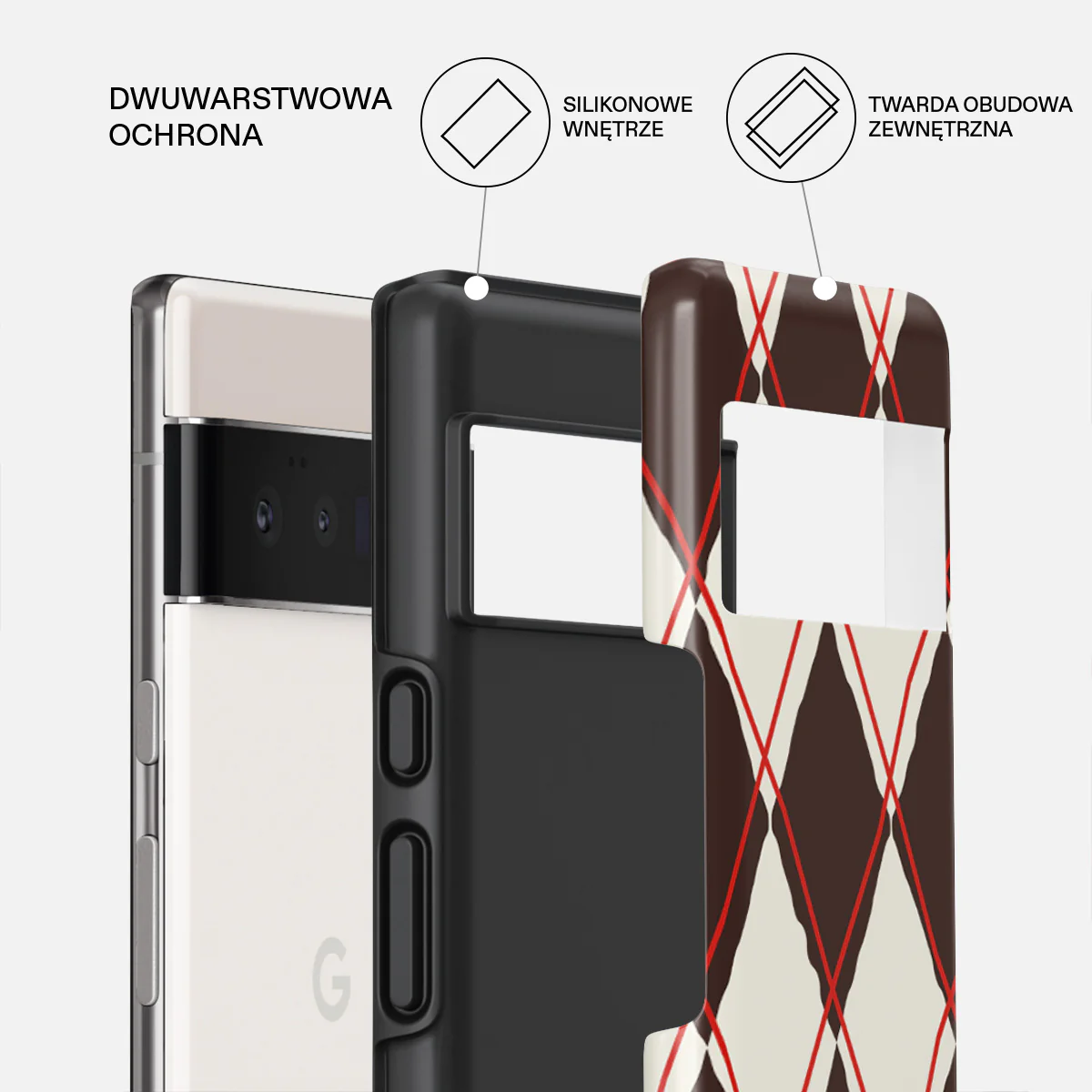 Throwback - Google Pixel 6 Pro Etui - Image 2