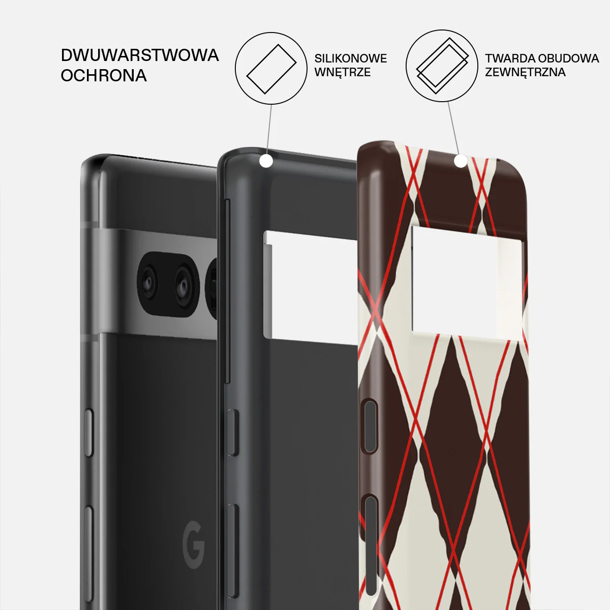 Throwback - Google Pixel 7 Pro Etui - Image 2