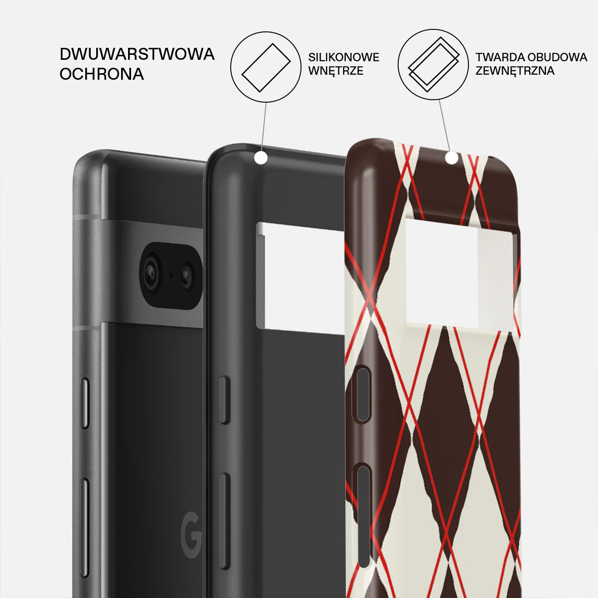 Throwback - Google Pixel 7a Etui - Image 2
