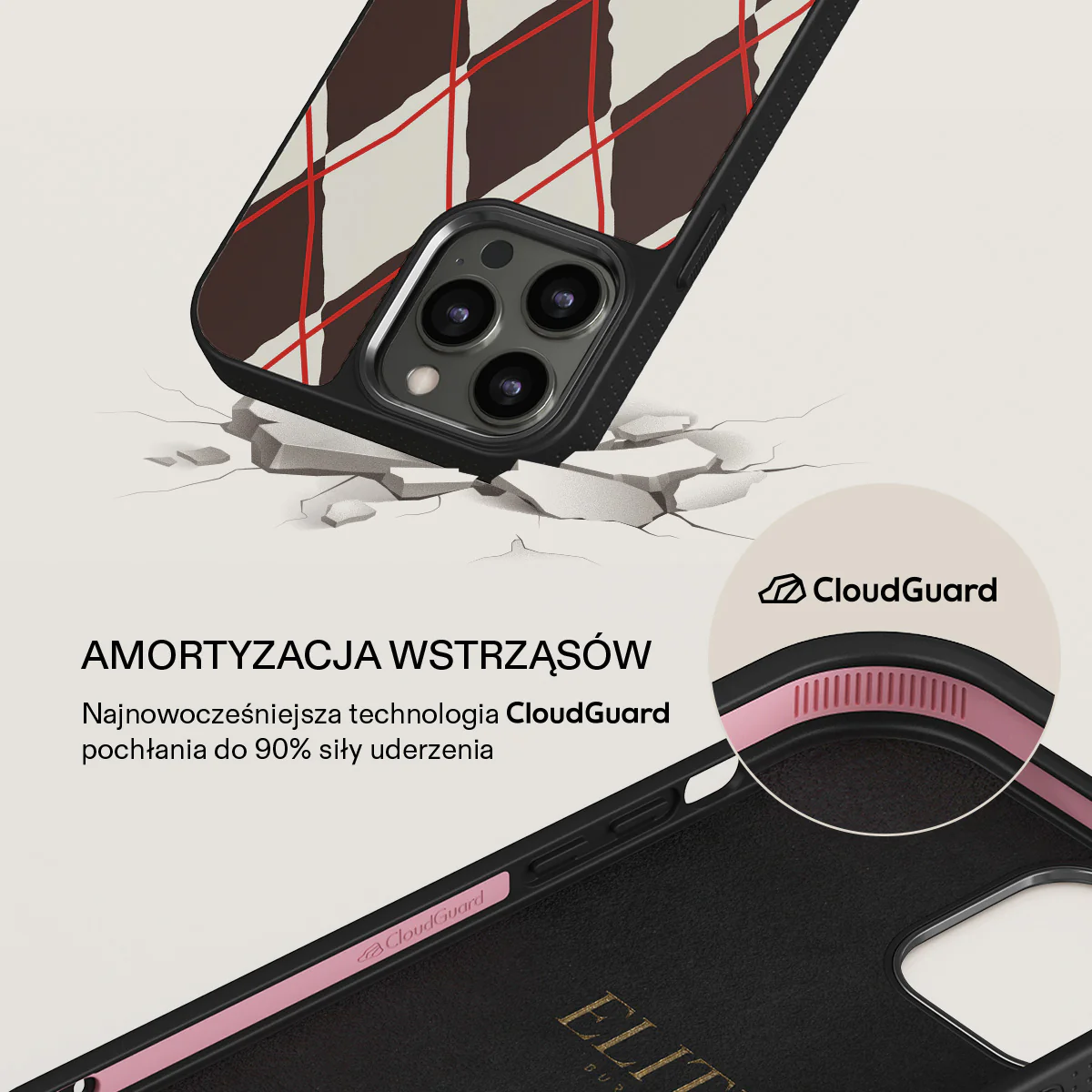 Throwback - iPhone 13 Pro Etui - Image 14