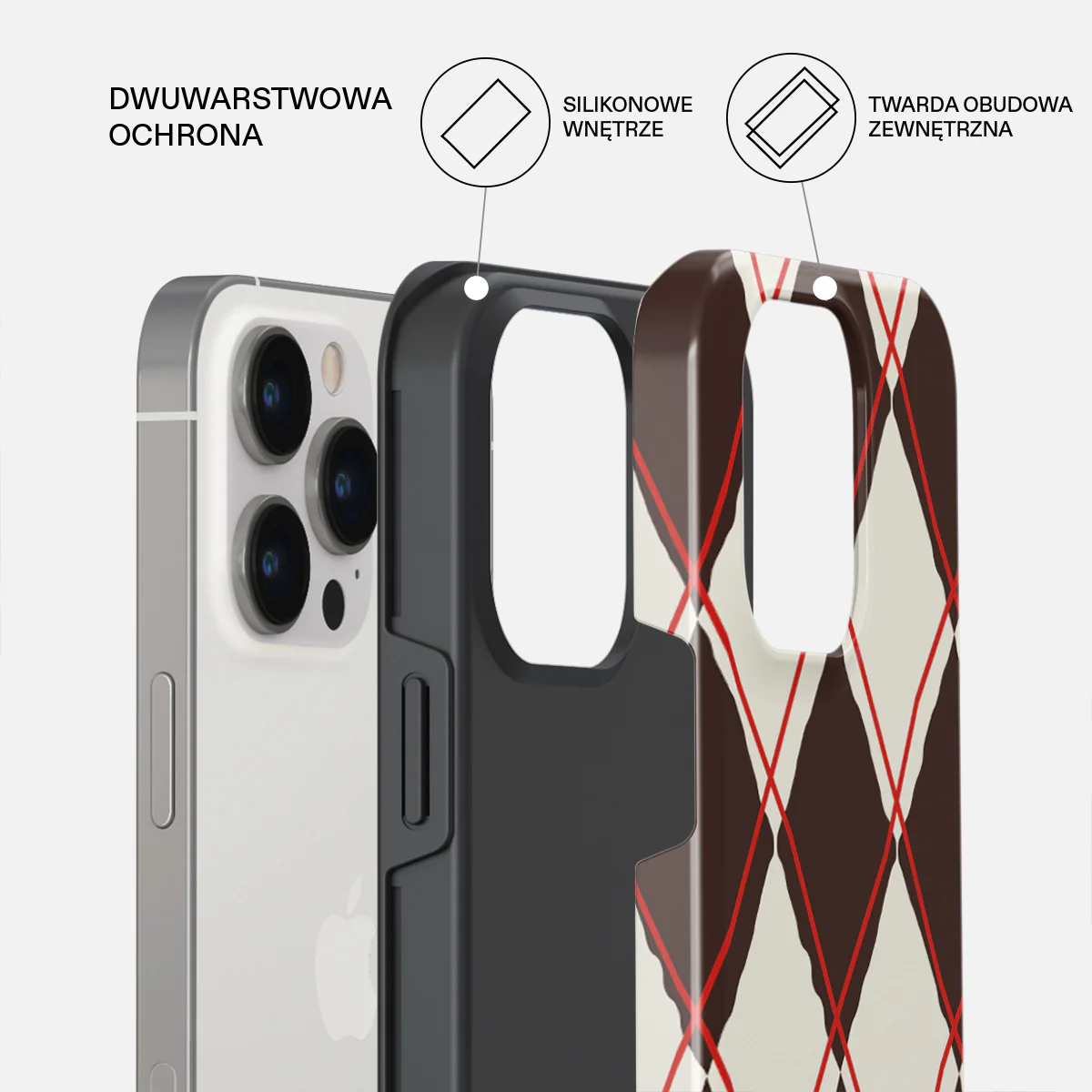 Throwback - iPhone 13 Pro Etui - Image 2