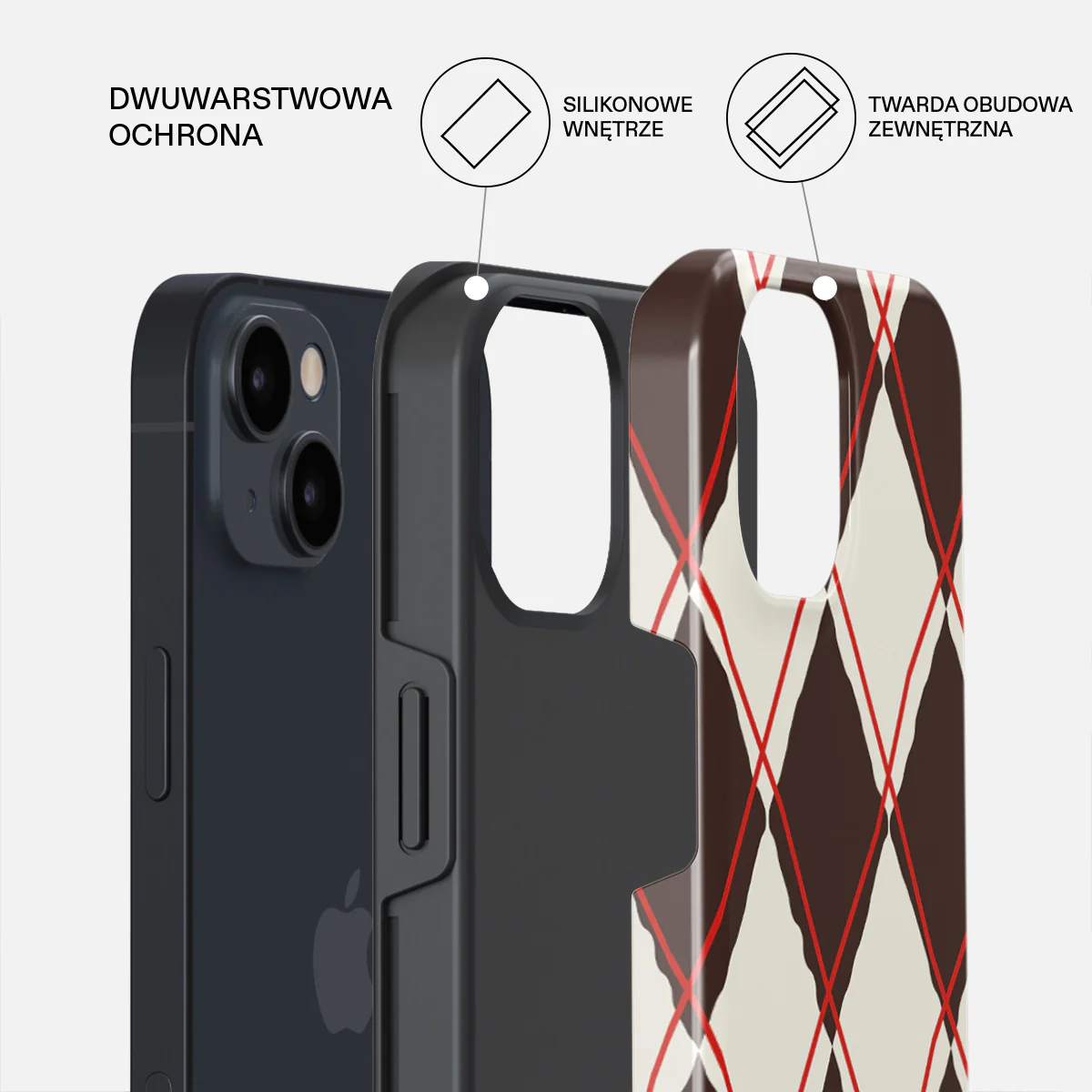 Throwback - iPhone 14 Plus Etui - Image 2