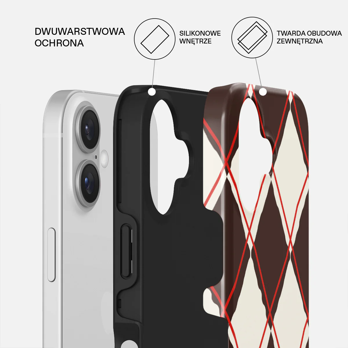 Throwback - iPhone 16 Etui - Image 2