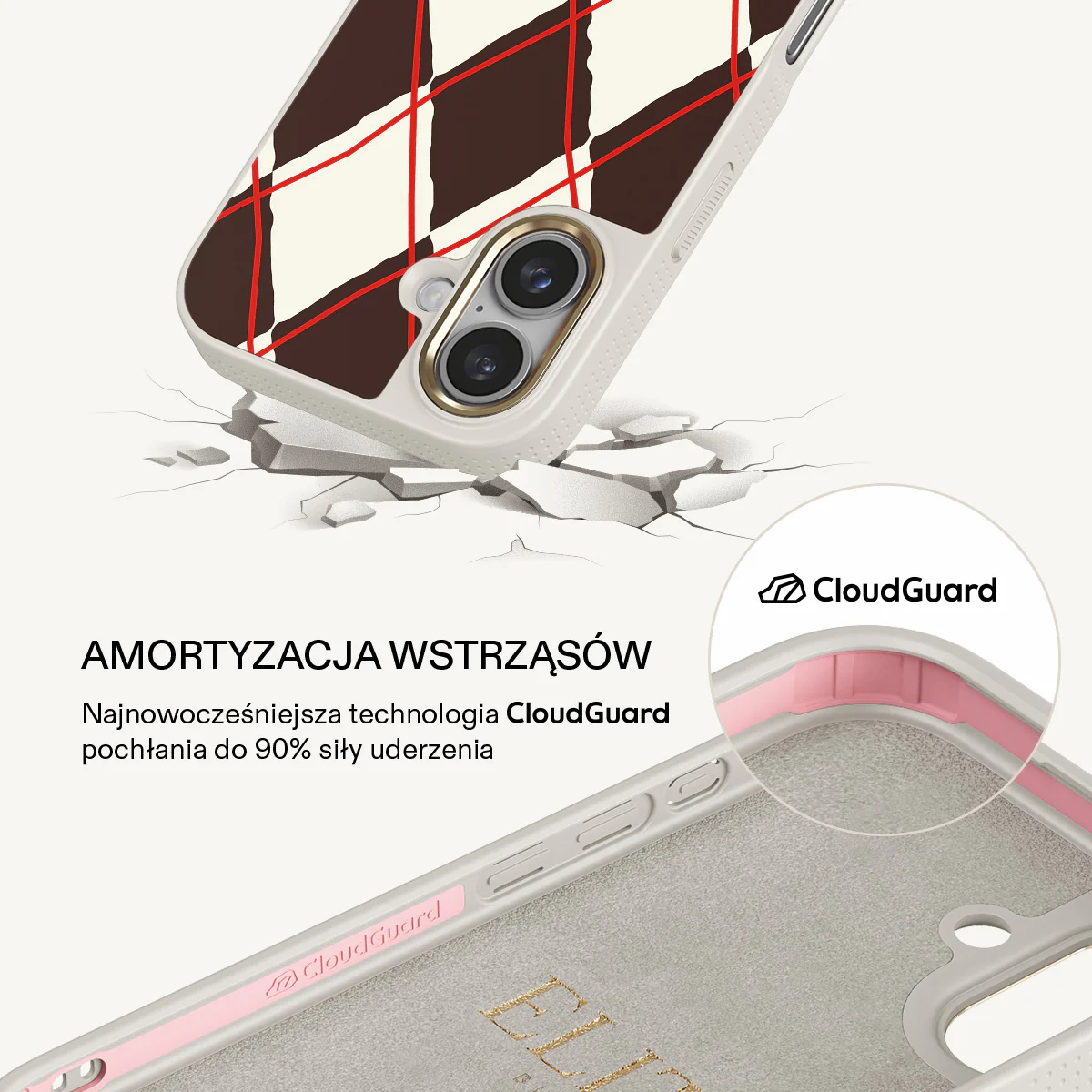 Throwback - iPhone 16 Etui - Image 22