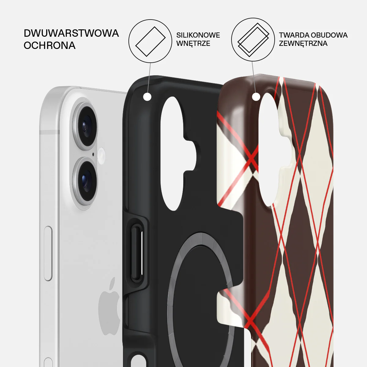Throwback - iPhone 17 Etui - Image 2