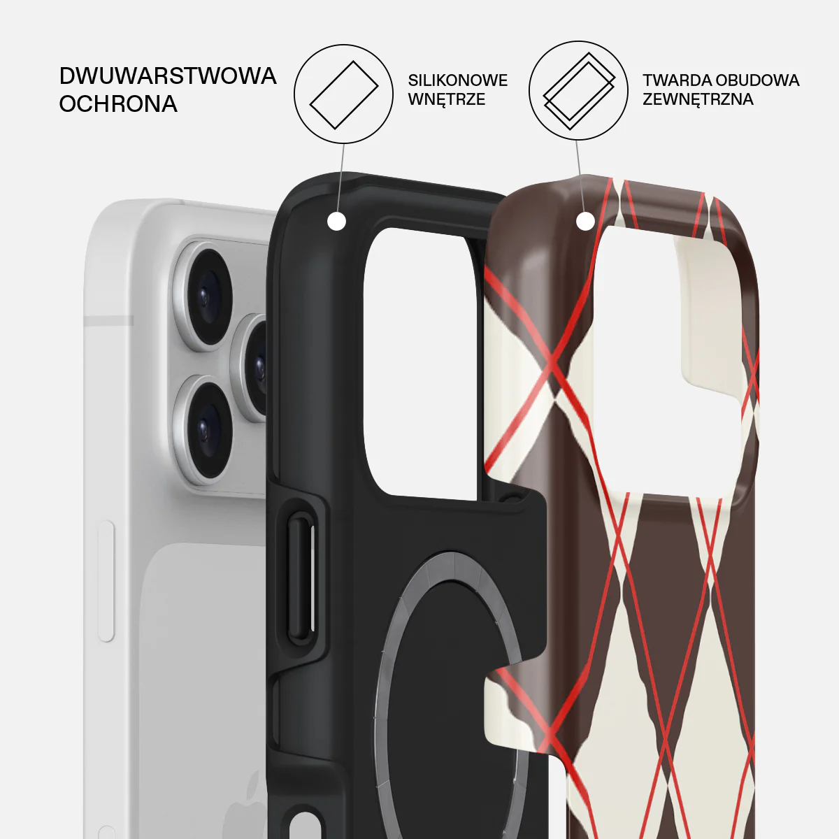 Throwback - iPhone 17 Pro Etui - Image 2