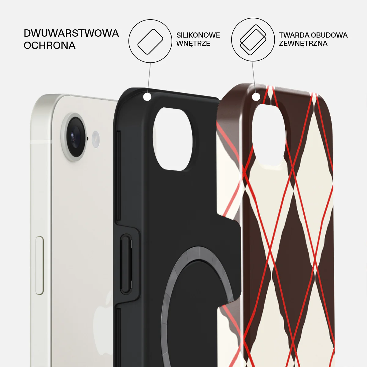 Throwback - iPhone 17e Etui - Image 2