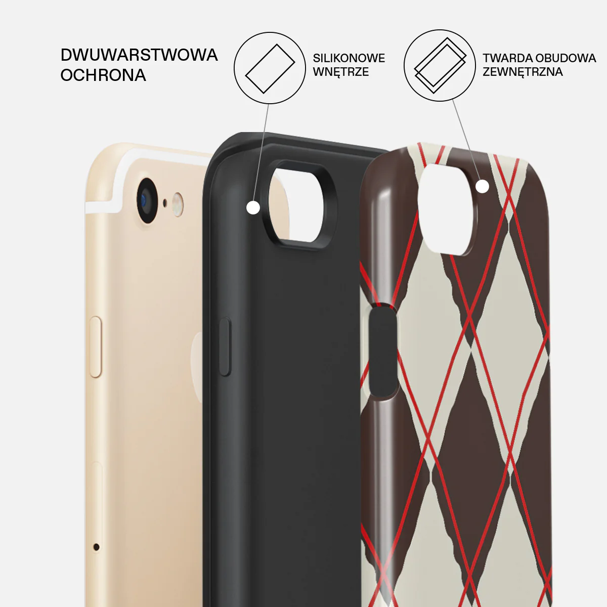 Throwback - iPhone 7 / iPhone 8 Etui - Image 6