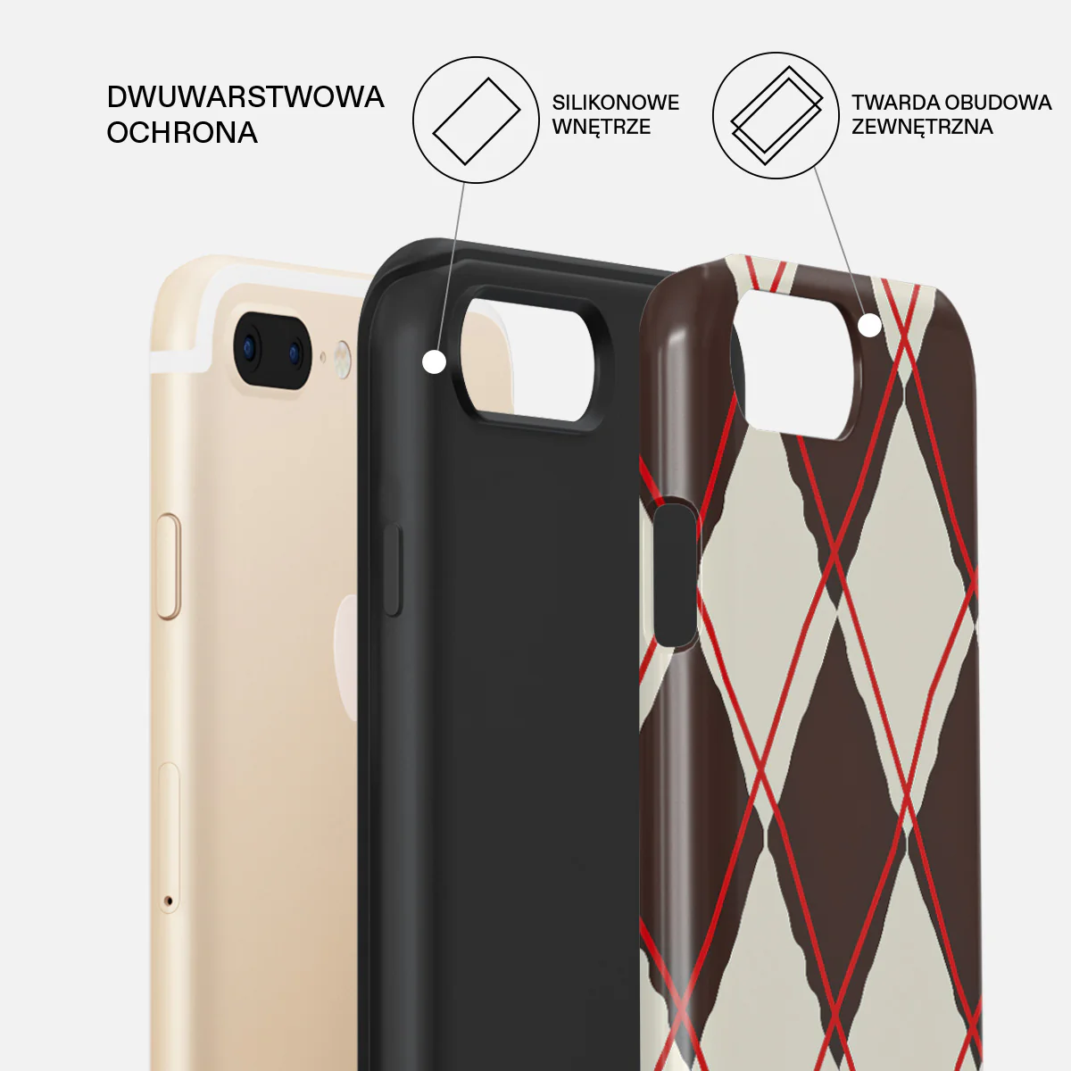 Throwback - iPhone 7 Plus / 8 Plus Etui - Image 6