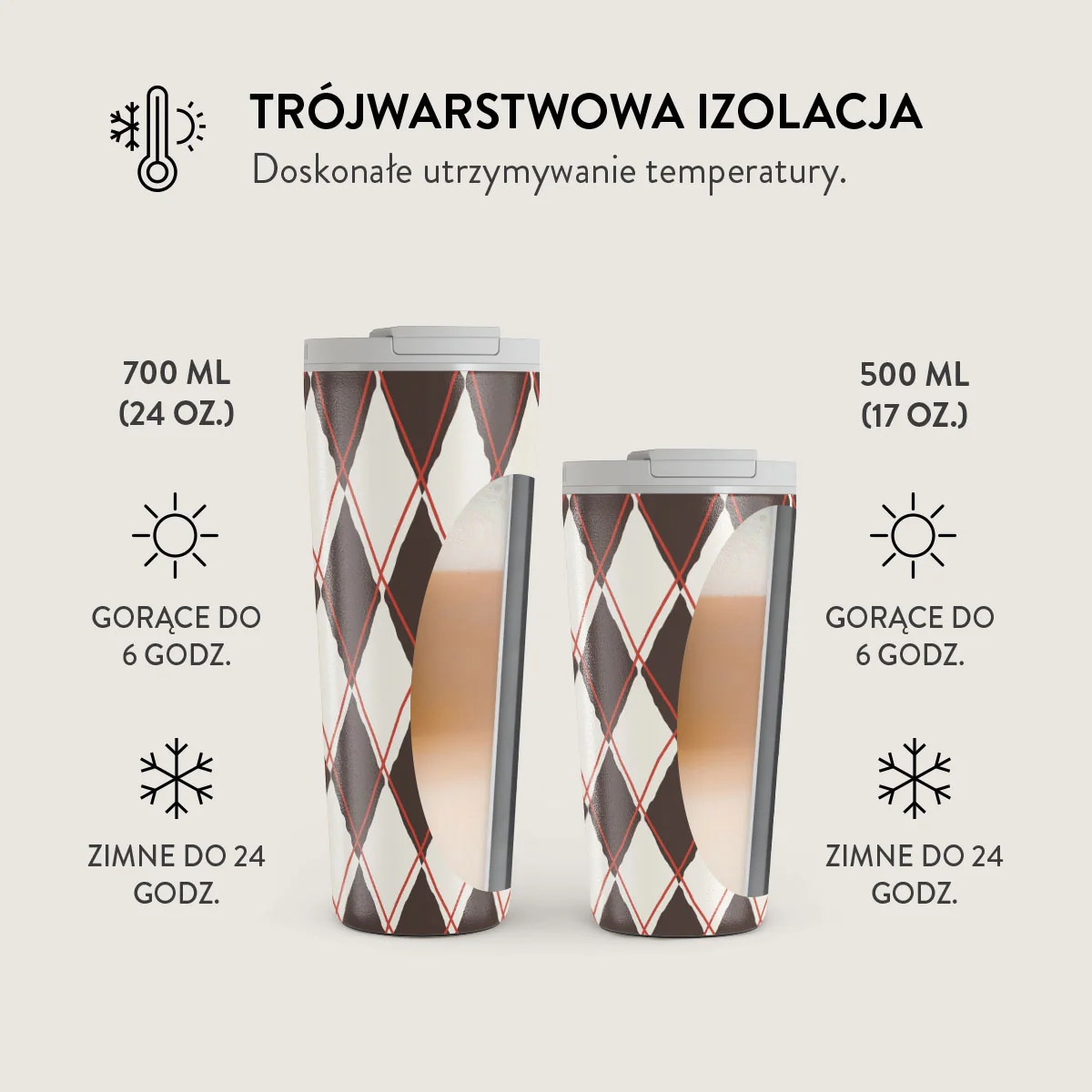 Throwback - Kubek podróżny - Image 13
