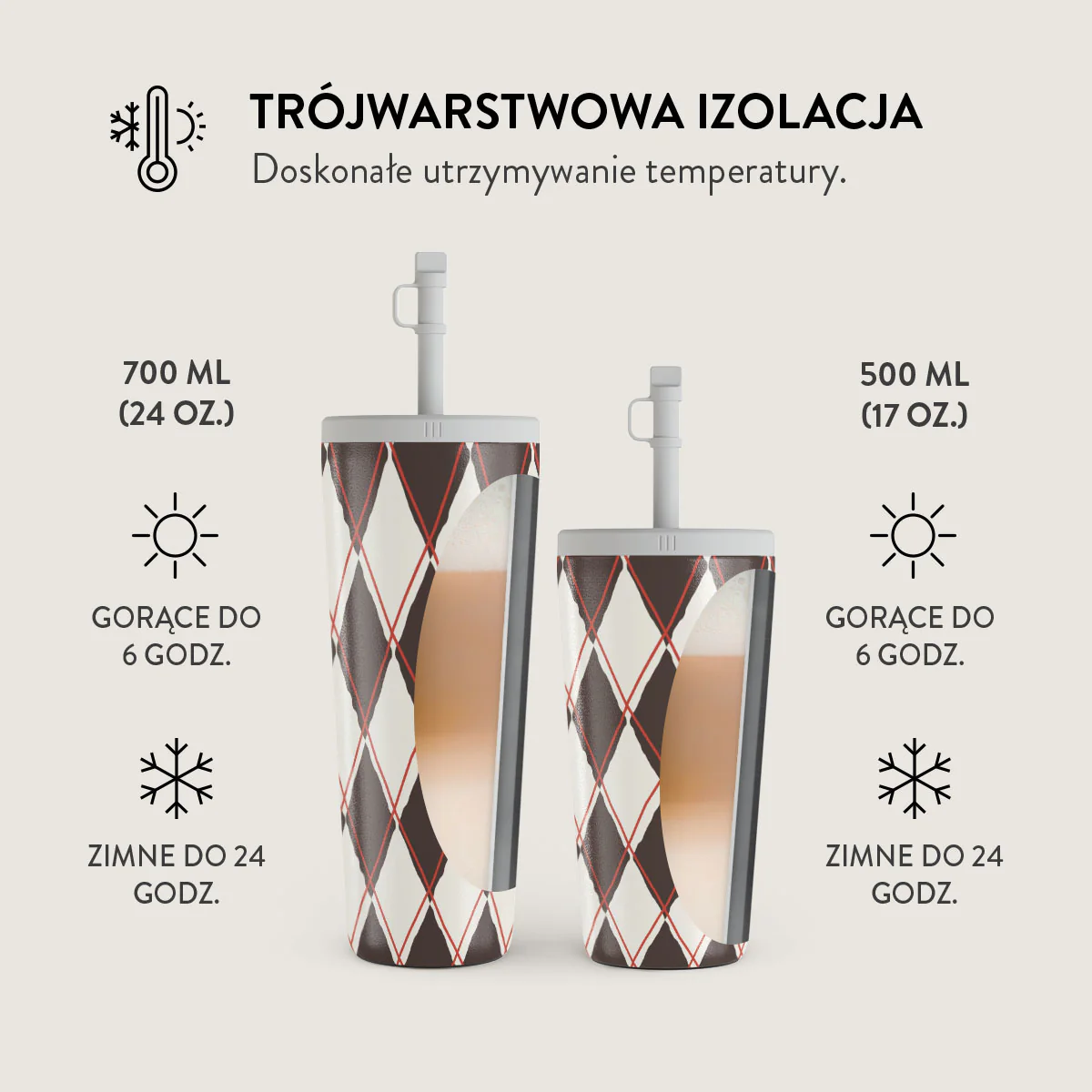 Throwback - Kubek podróżny - Image 14