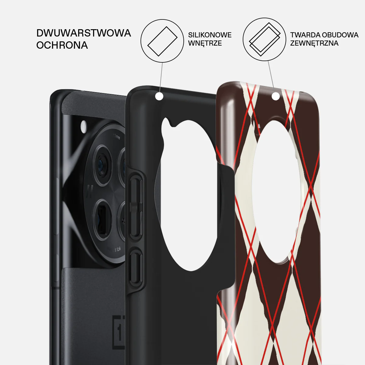 Throwback - OnePlus 12 Etui - Image 2